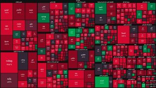 شاخص کل بورس به زیر سقف سال ۹۹ سقوط کرد!